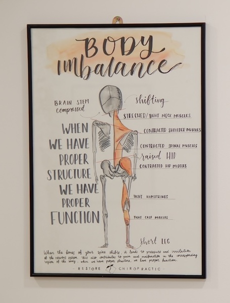 Restore Chiropractic Free Guide Book